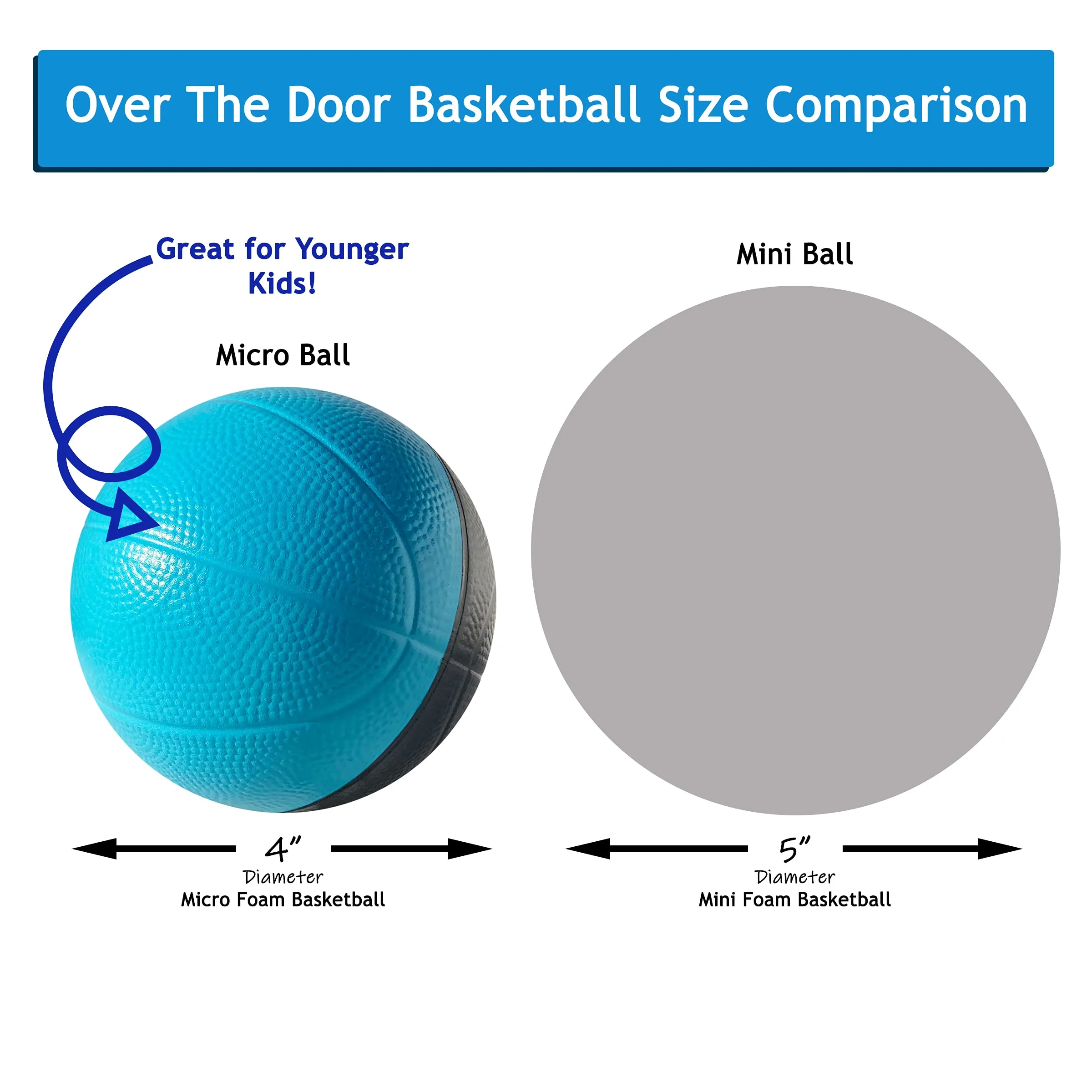 4" Foam Mini Basketball Balls for Mini Hoop Basketball or Over The Door Basketball Hoop