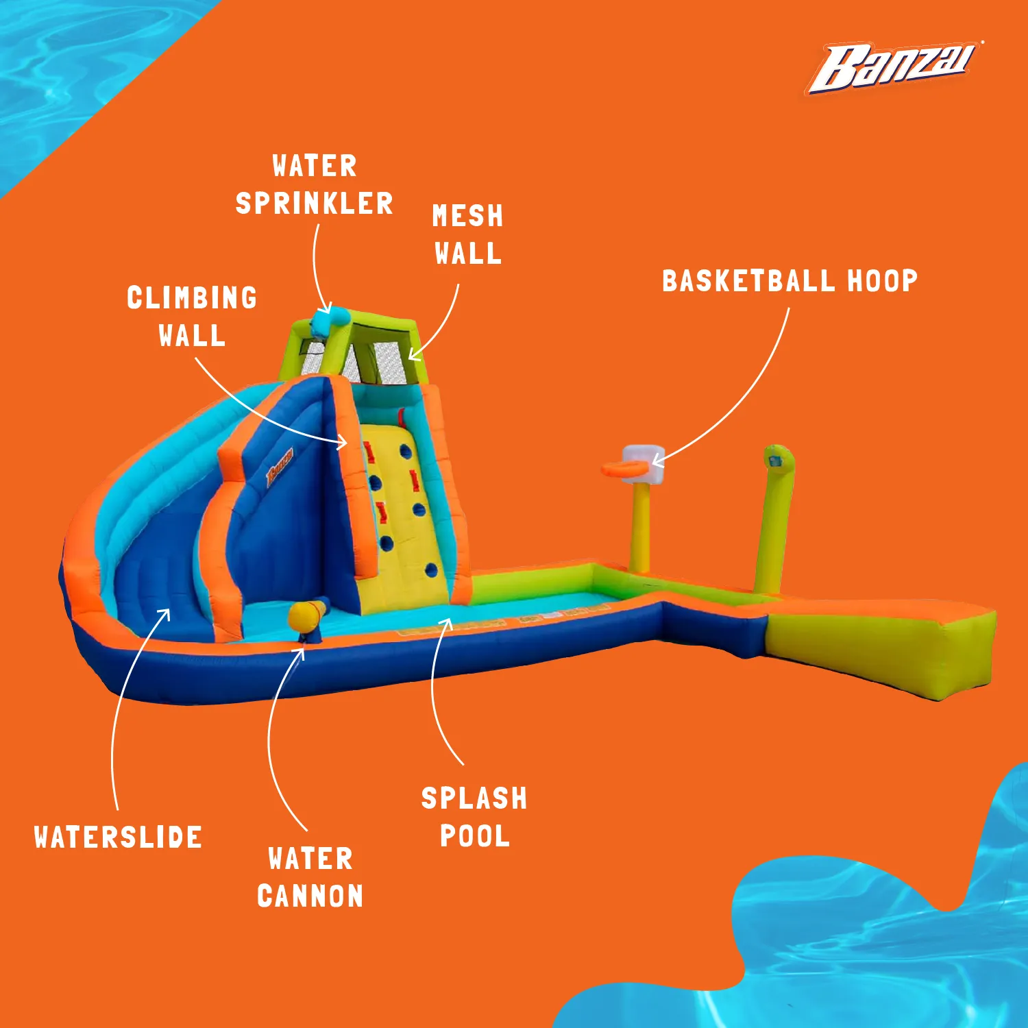 Banzai Hyper Drench 8-in-1 Giant Inflatable Water Slide Activity Splash Park