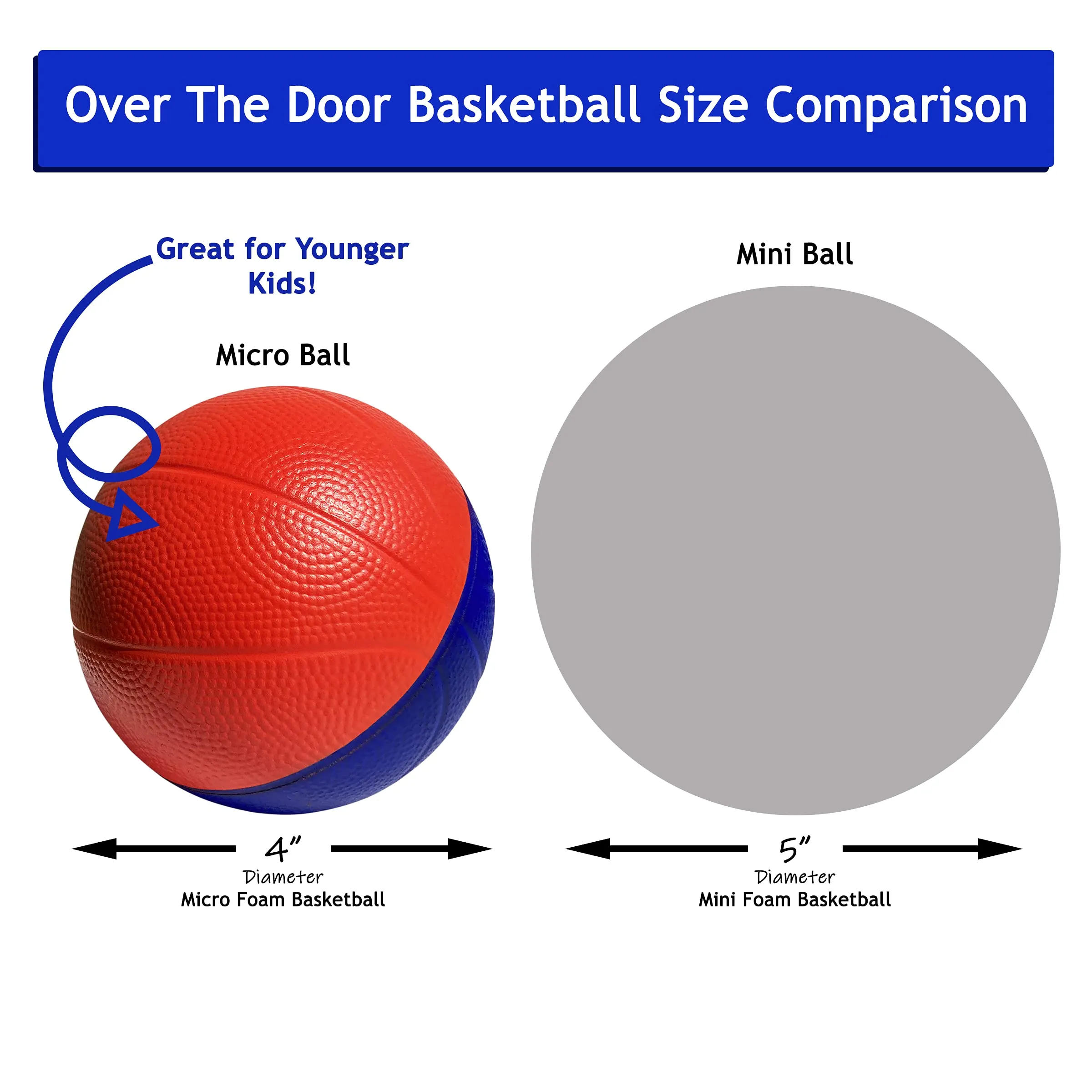 Botabee 4" Mini Foam Basketball for Over The Door Mini Hoop Basketball Games, 2 Pack