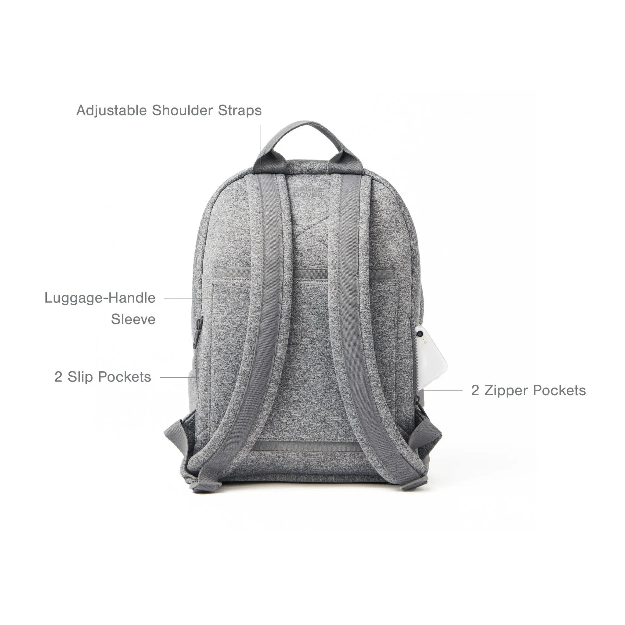 Dagne Dover | Dakota Neoprene Backpack | Medium