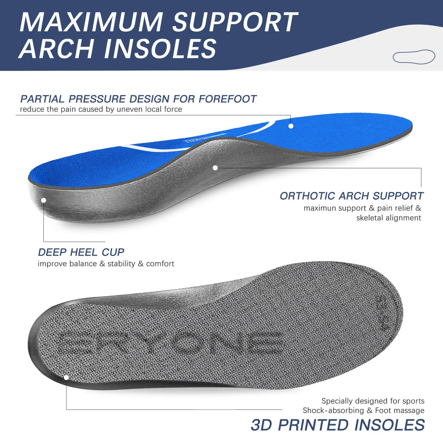 ERYONE Arch Support Insoles & Inserts - 3D Printed Orthotics Inserts for Men & Women