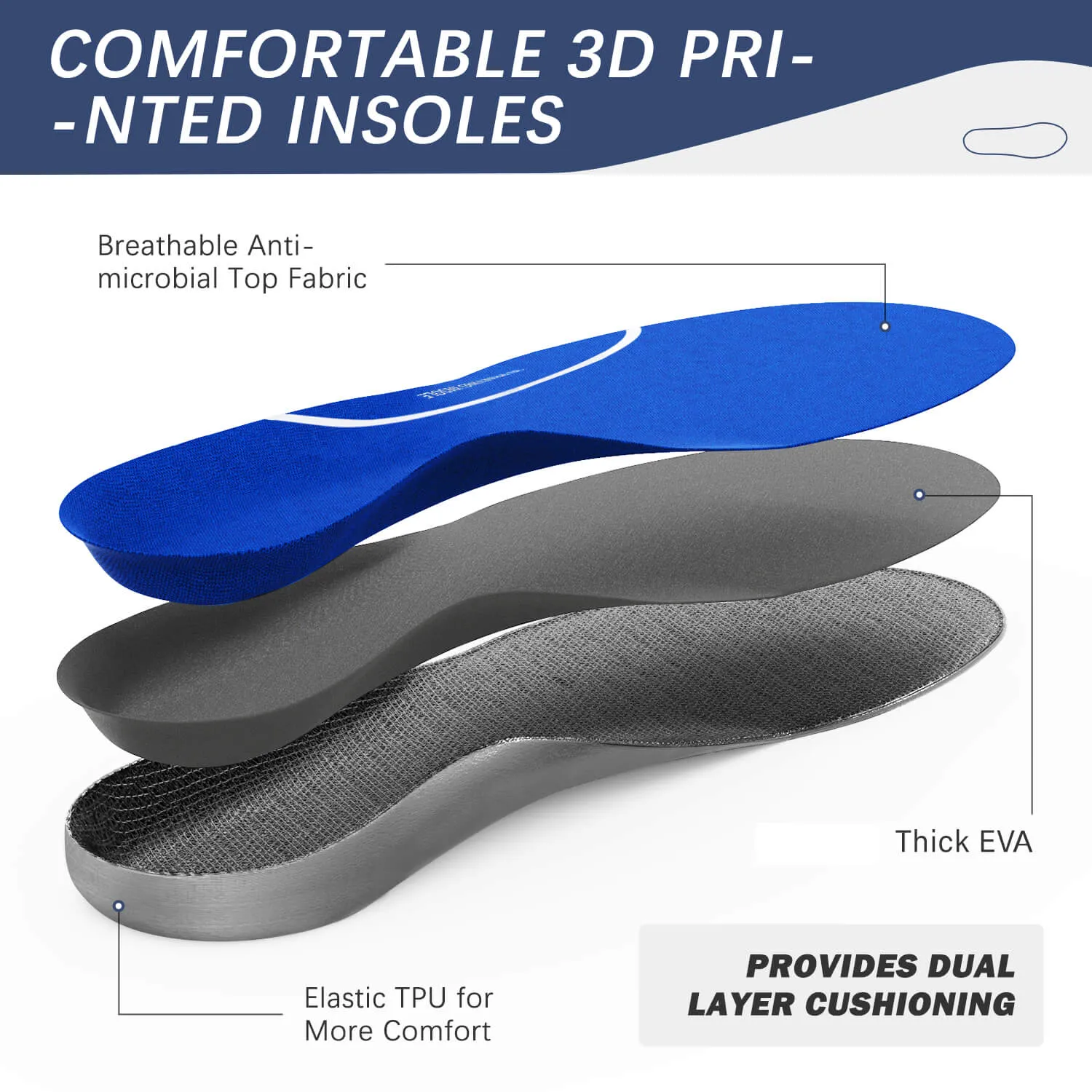 ERYONE Arch Support Insoles & Inserts - 3D Printed Orthotics Inserts for Men & Women