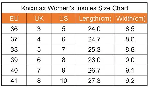 Knixmax Women Memory Foam Insoles Comfort Shoe Inserts Shock Absorption Cushioning Foot Support Pads